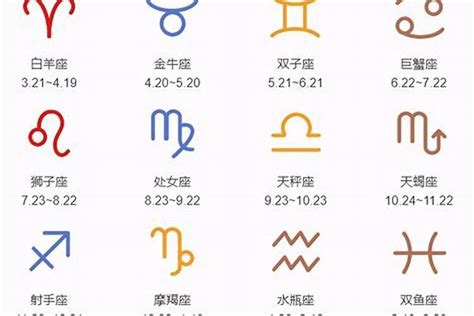 12月22日星座女|12月22日生日書（摩羯座）